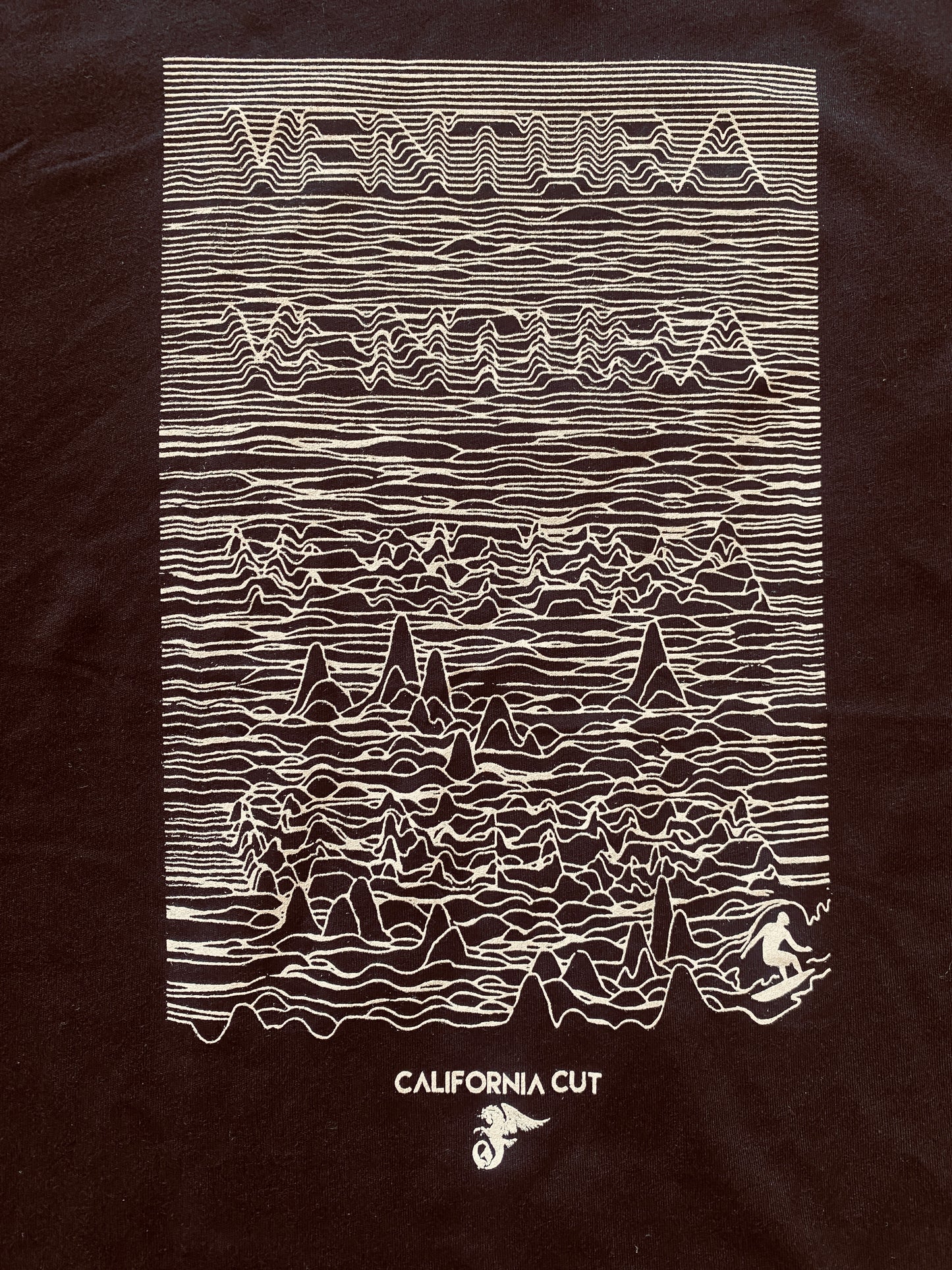 Ventura Horizons